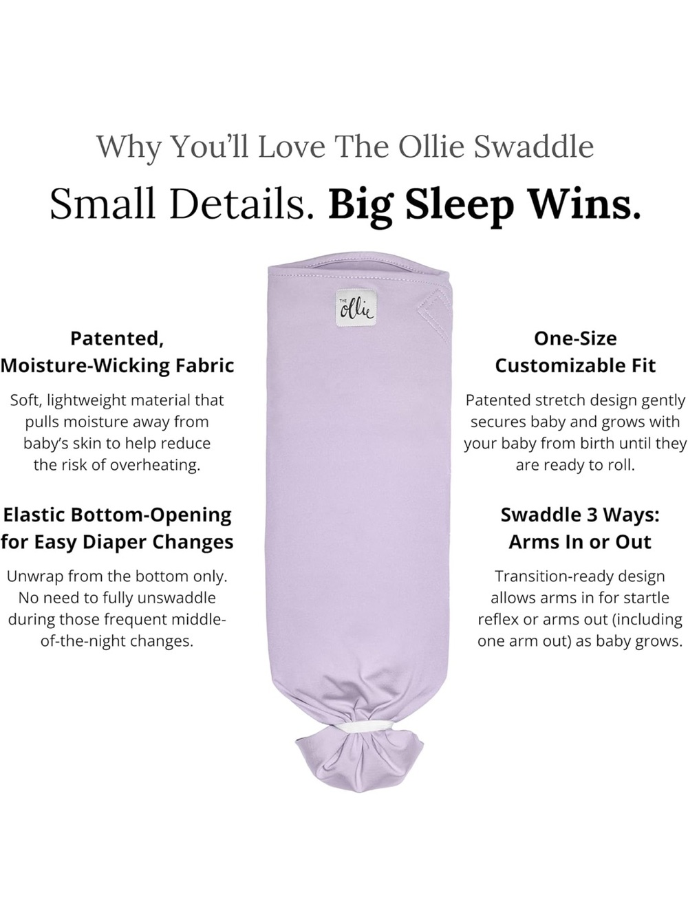 Ollie Swaddle